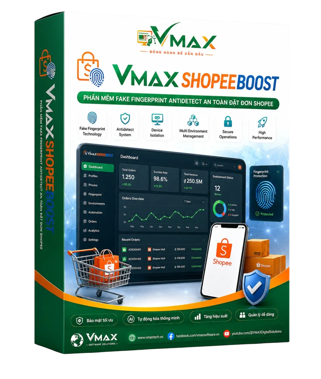 V-ShopeeBoost Management